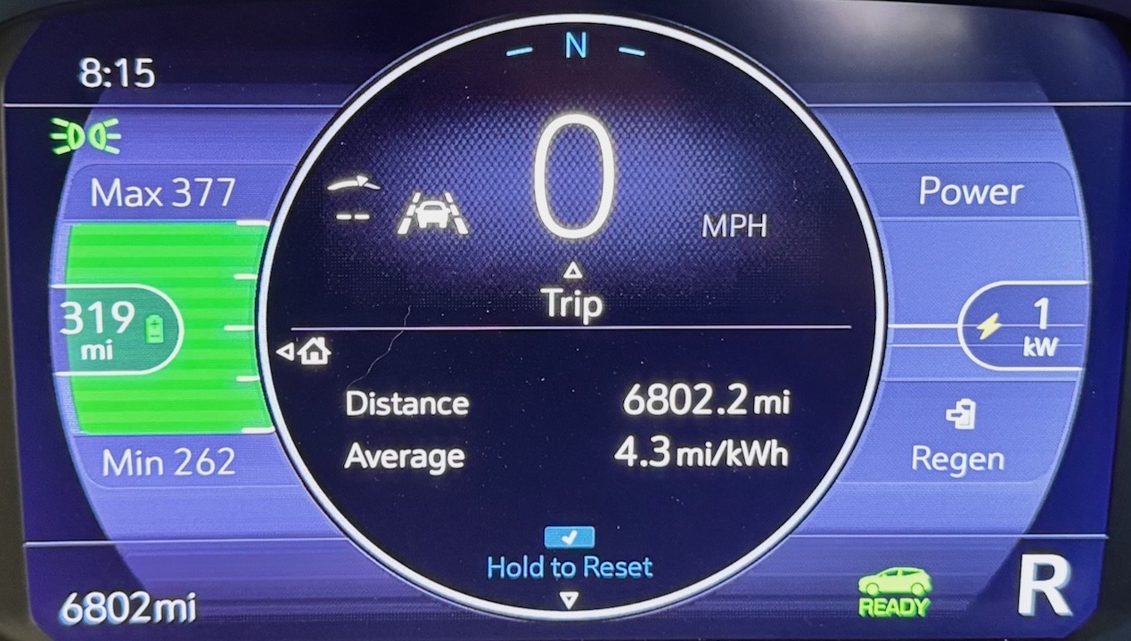 MD Trip Starting SOC.