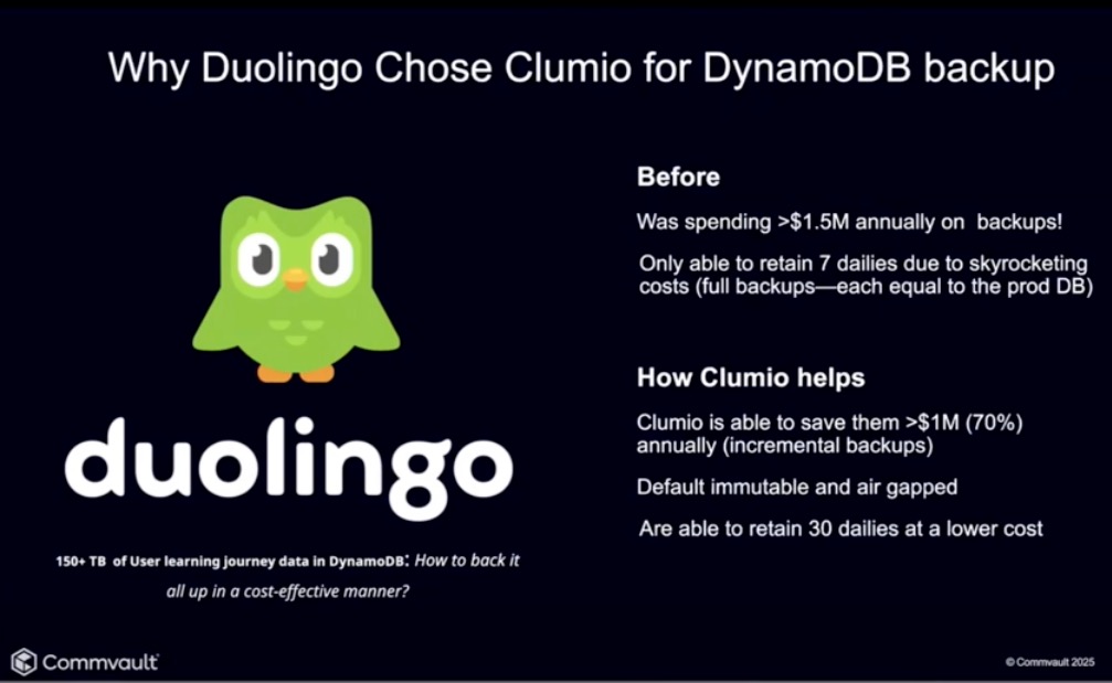 CFD23 Clumio Duolingo.